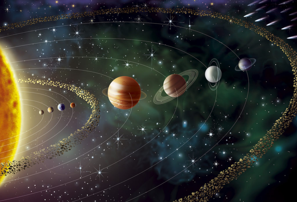 Which Planets are visible from earth?